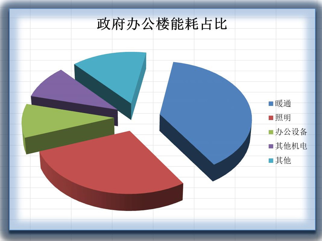 吴江盛泽国际大厦