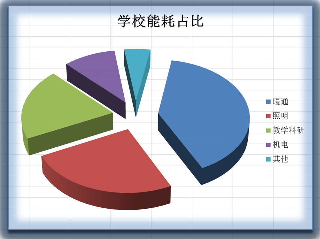 吴江盛泽国际大厦