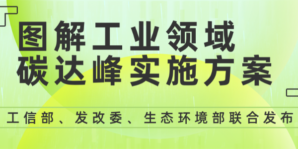 图解《工业领域碳达峰实施方案》